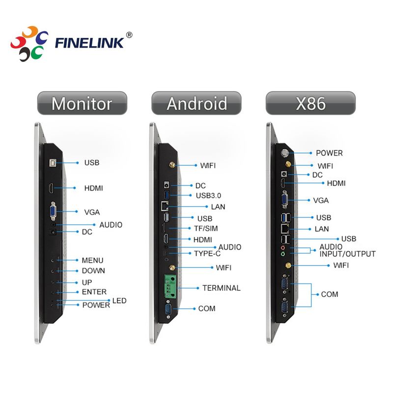 15.6 Zoll RK3188 Touch All-in-One PC I5 Multi-Capacitive Touchscreen 4K 120Hz