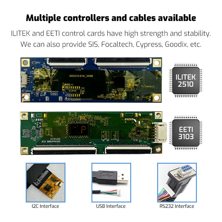Multi-Touch-Kustomgröße IP65 wasserdicht PCAP-Touch-Panel mit 10-Punkte-Touch-USB/RS232/IIC-Schnittstelle