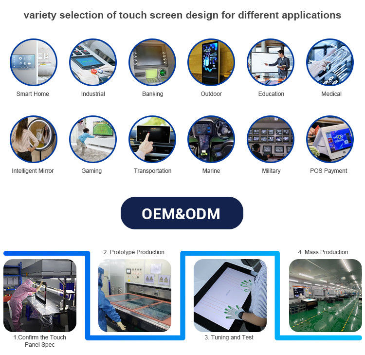 3mm direkt verifizierter, benutzerdefinierter Multi-Input-Touchscreen 178° Blickwinkel 250x428mm Sensor OD
